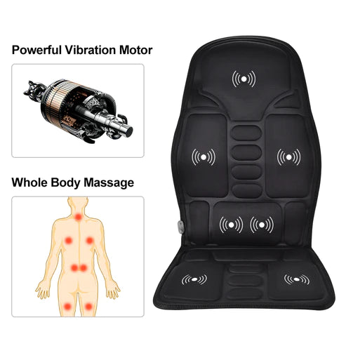 Elevate Your Driving Experience with Our Massage Seat Topper